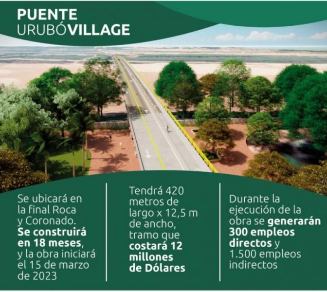 Terreno en Venta en Condominio Urubó Village-Módulo 4 Urubó-Porongo, Santa Cruz