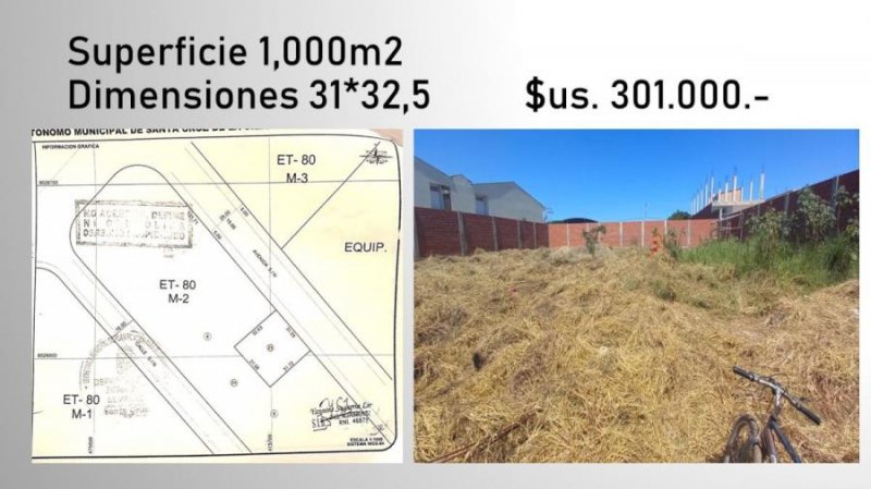 TERRENO EN VENTA POR EL NUEVO MERCADO ABASTO